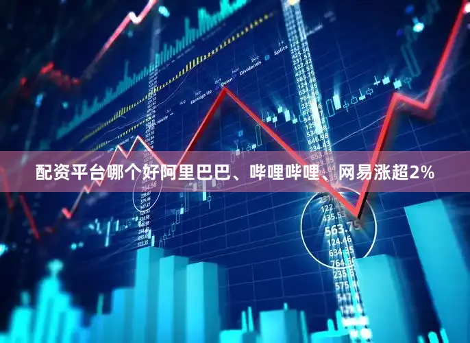 配资平台哪个好阿里巴巴、哔哩哔哩、网易涨超2%