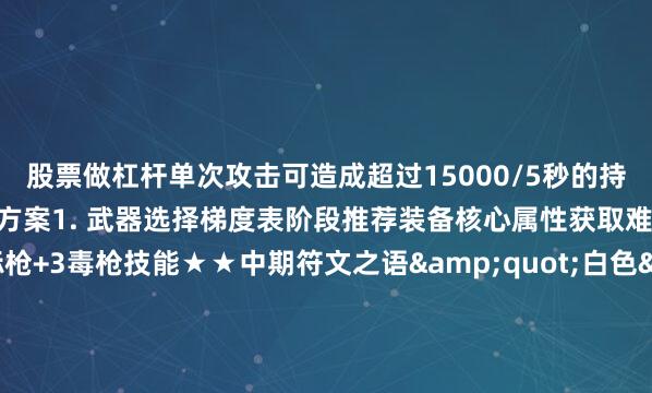 股票做杠杆单次攻击可造成超过15000/5秒的持续伤害二、深度装备搭配方案1. 武器选择梯度表阶段推荐装备核心属性获取难度开荒绿色瘟疫标枪+3毒枪技能★★中期符文之语&quot;白色&quot;+3毒骨系技能★★★毕业死亡之网（Unique）-50%毒抗★★★★★2. 完整装备配置头盔：2孔/30全抗亮金头环（镶嵌毒珠）护甲：谜团（战略传送）或蛇魔法师之皮（抗性补足）手套：塔格奥套
