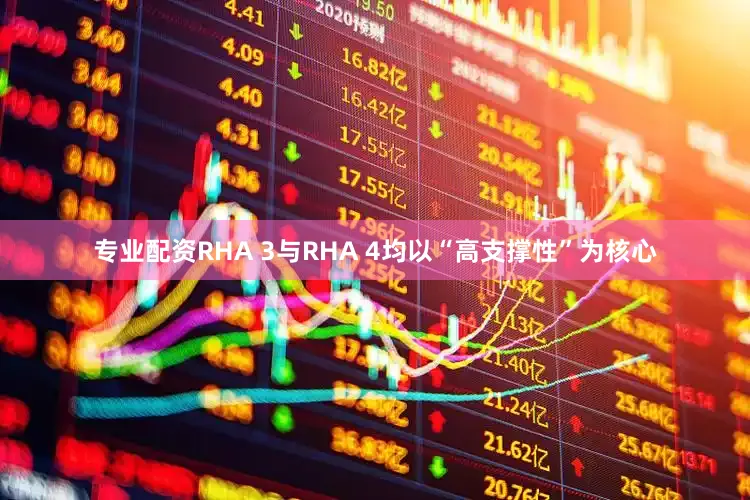 专业配资RHA 3与RHA 4均以“高支撑性”为核心